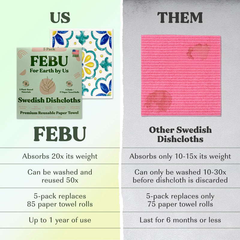 Swedish Dishcloths